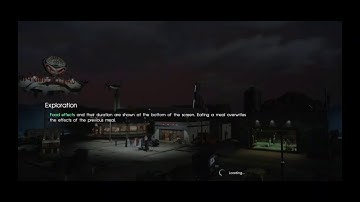 It forced me and now  i can