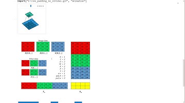 Introducing Hadamard Binary Neural Networks
