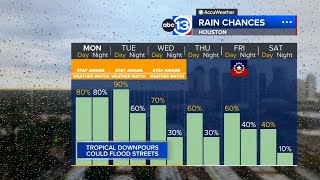 Flood Watch in effect through Wednesday morning due to heavy rain