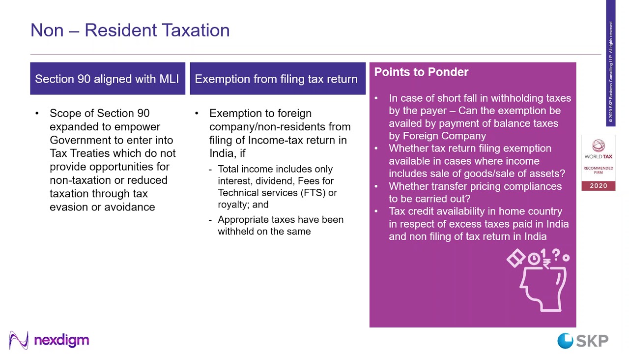 Highlights of the  Union Budget 2020