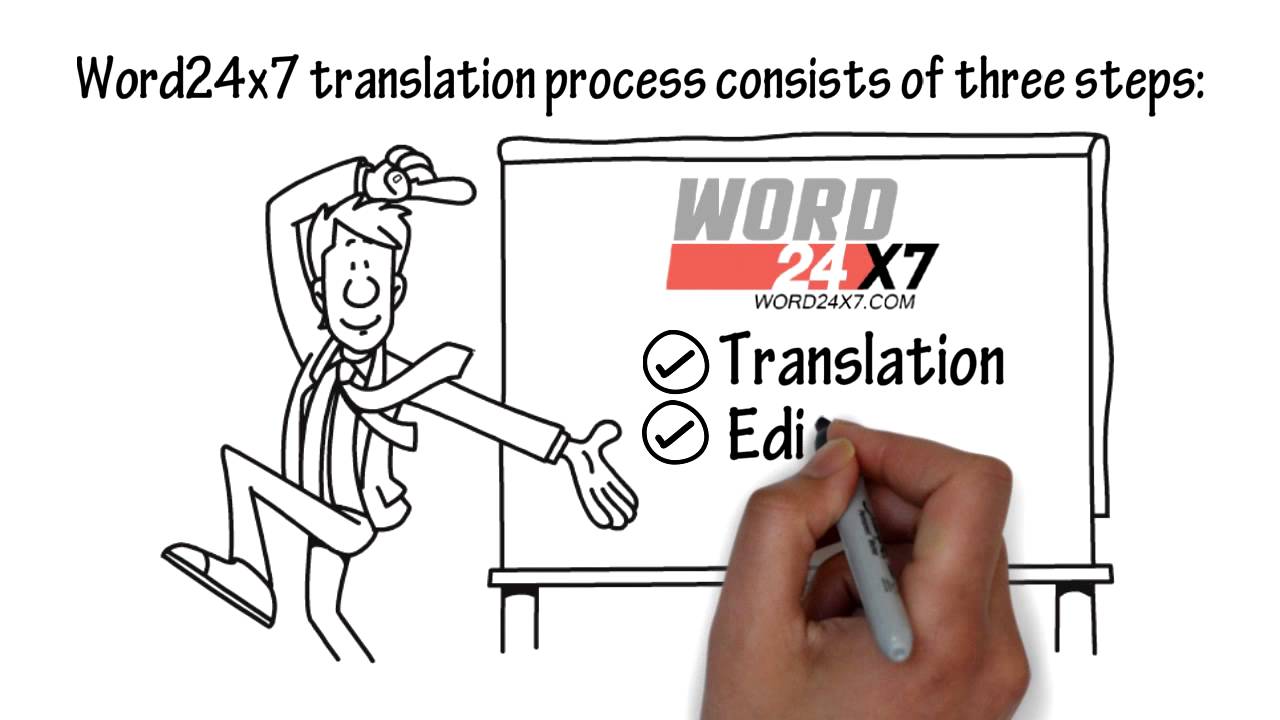 Certified Translation of Russian Contract into English in London 1 english to russian translation of contract uk