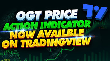 OGT Price Action TradingView Indicator | Inside Bar Pattern | BONUS TRADING STRATEGY