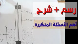 رسم قطب الهيدروجين القياسي خطوة بخطوة مع الشرح