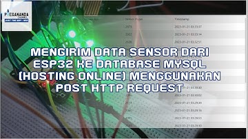 ESP32 + PHPMYSQL. Mengirim Data Dari Dua Sensor Api dan Sensor Hujan ke Website Menggunakan HTTP