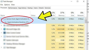 Fix: Service Host: Agent Activation Runtime High CPU and RAM Memory Usage