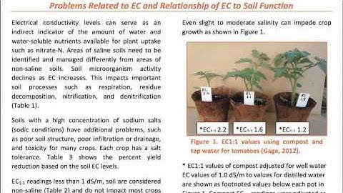 Soil Electrical Conductivity Overview