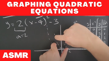 Relaxing Chalkboard ASMR - Male Whispered - Graphing Quadratic Equations