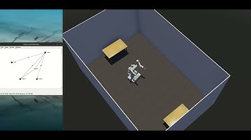 Whole-Body Controller for Pεbot - Test constraints 3