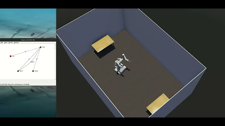 Whole-Body Controller for Pεbot - Test constraints 3
