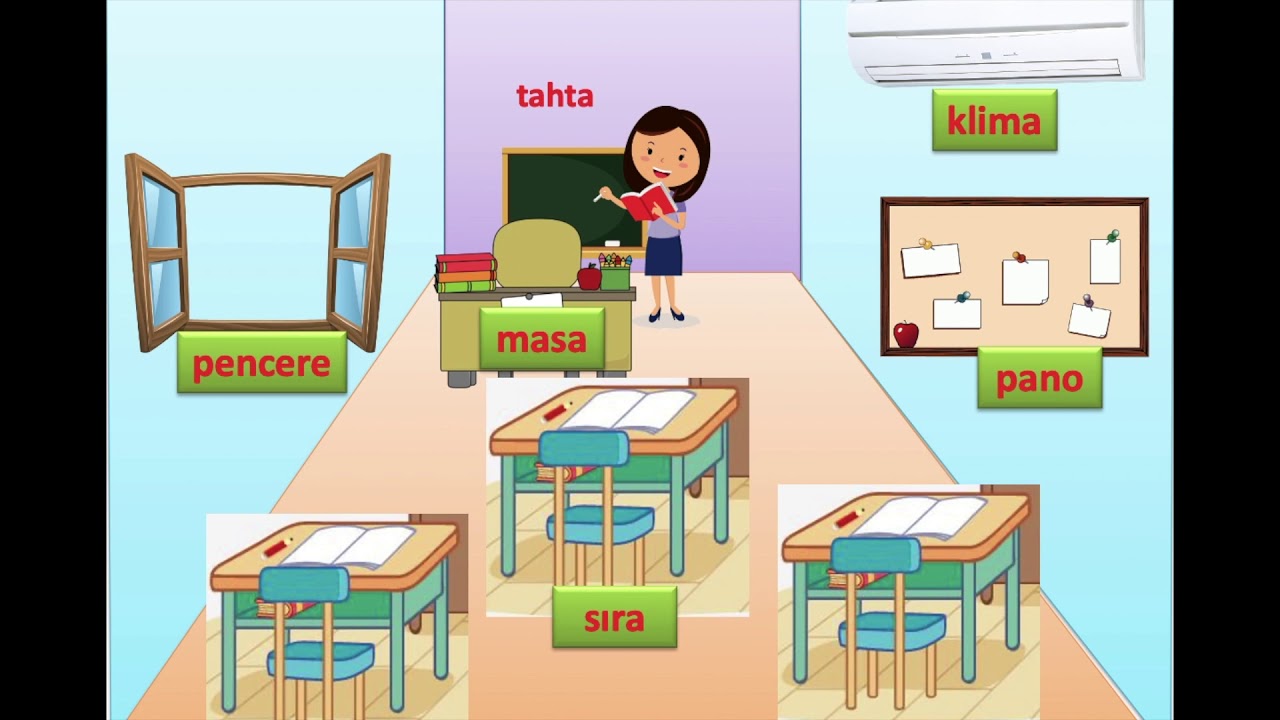 Classroom Objects(Sınıf Eşyaları) #ClassroomitemsforStudents - YouTube