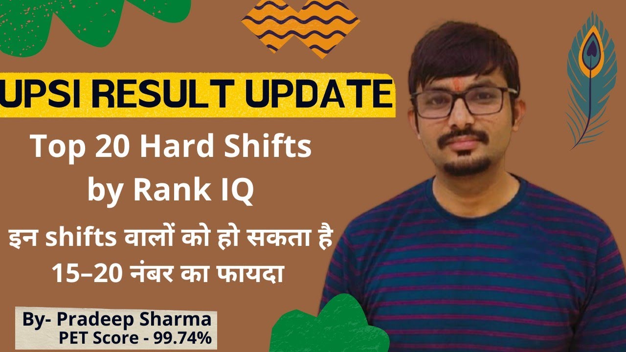 UPSI Result Update | UPSI Result latest news today | UPSI Cutoff | UPSI 2021| Rank IQ