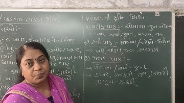 STD-10- SOCIAL- CH-10- BHARAT KRUSHI- PART -4- SHREEMAD DAYANAND KANYA VIDHYALAY