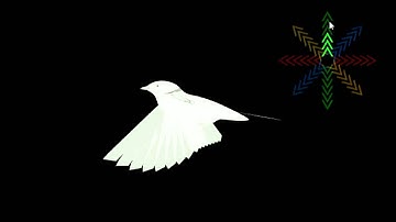 Data-Driven Control of Flapping Flight Supplemental