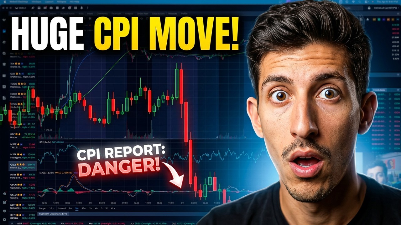 HUGE CPI Report Coming | What Traders Need to Know