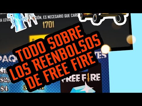 Video: Que es el reembolso y como funciona