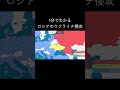 1分でわかるロシアのウクライナ侵攻
