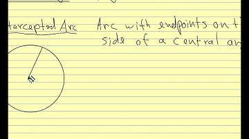 Geometry 2013 9.1 Circles, Chords and Arcs