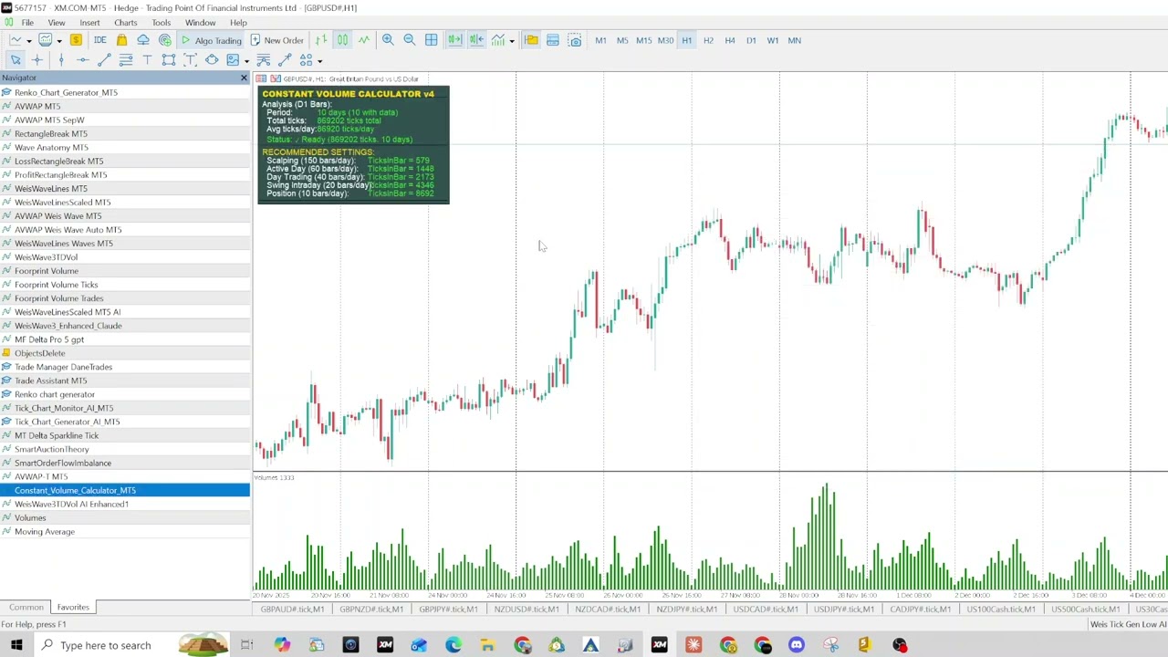 Contant Volume Calculator MT4  MT5