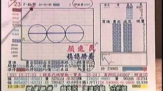 20150729 2000 顏逸民 穩操勝券
