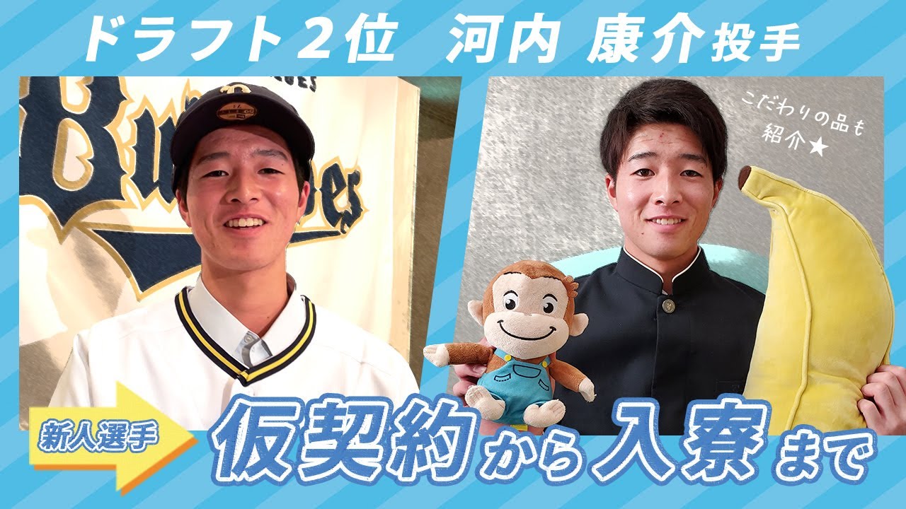 63 河内 康介 選手名鑑2024 | オリックス・バファローズ