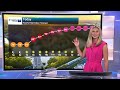 Heat, heat and more heat - here's the latest forecast