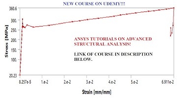 ANSYS Tutorials on Advanced Structural Analysis | Udemy Promotional Video | For Expert Level
