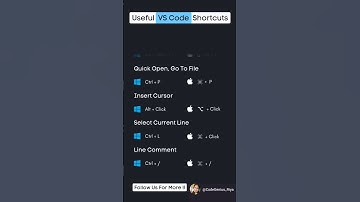 Master your coding skills with these handy VS Code shortcuts!🚀#html #css#shorts #viral #shortsvideo
