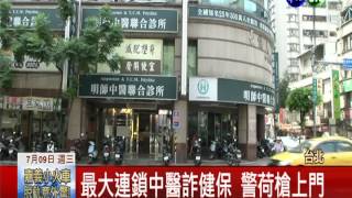 最大連鎖中醫詐健保 起訴116醫護