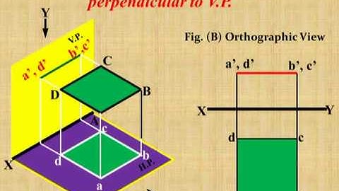 EG-Lecture-11-Projection of Planes-Part 1