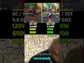 RYZEN 7 9850X3D vs RYZEN 9 9950X3D | Test in 6 Games
