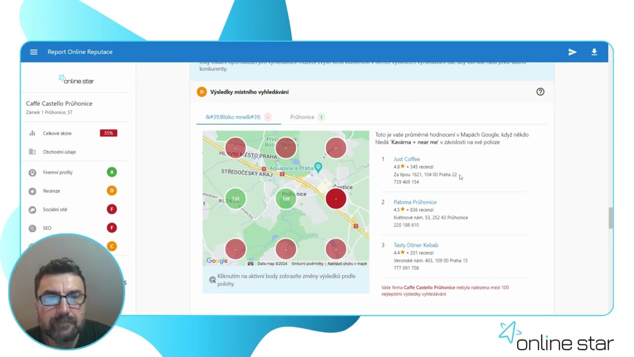 REPORT ONLINE REPUTACE