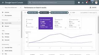Why Growing Impressions in Google Search Console is an Early Winning SEO Indicator