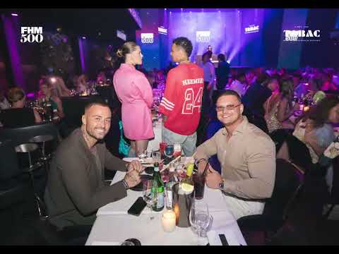 Aftermovie Van De FHM500 Awardshow 2024