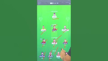 Thumbnail of LNS vs OVI Dream11 | Oval Invincibles VS London Spirit Dream11 Team | The Hundred 1st Match #dream11