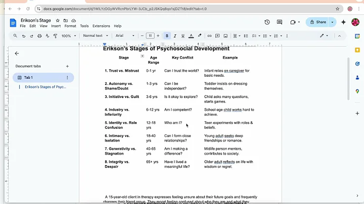 Erikson’s Stages of Psychosocial Development made easy ( LMSW/LCSW/ASWB Practice)