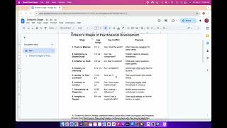 Erikson’s Stages of Psychosocial Development made easy ( LMSW/LCSW/ASWB Practice)
