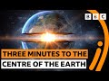 Journey to the Center of the Earth: Exploring Layers and Life Below