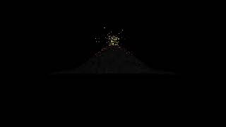 Volcano test