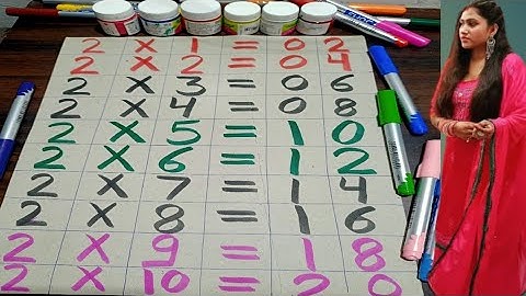 How to write Table of 2!! Table of Two!! table video!! table song!!