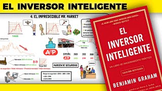 Resumen: "El Inversor Inteligente" (de Benjamin Graham)