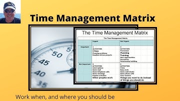 Time Management matrix - work quadrants