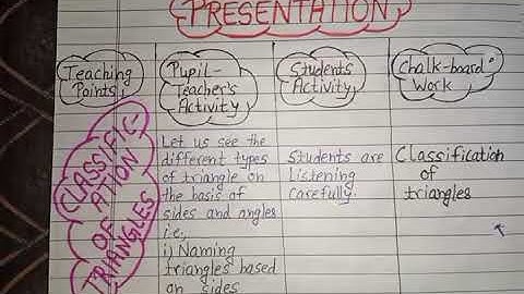 Classification of triangles|| types of triangle|| Mathematics lesson plans|| b.ed 2nd year
