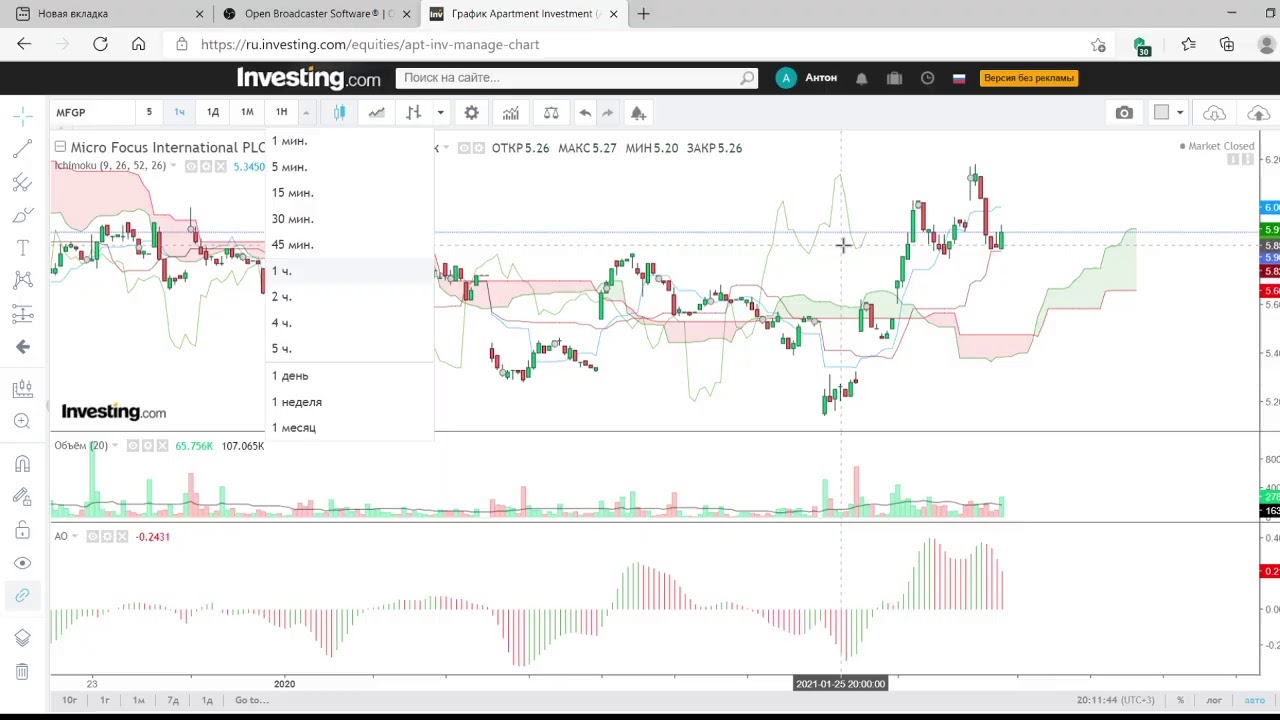Разбор акций 31.01.2021 часть 3