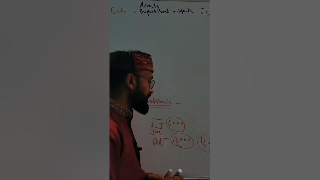 what-does-prepaid-expenses-mean-commerce-youtube-youtube