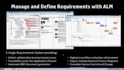 Manage and Define Requirements with HPE PPM and HPE ALM