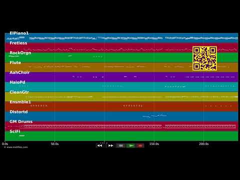 Enmenw Marc Michel Bussy MIDI Individual Tracks