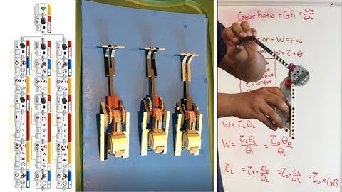 Gear Ratio, Speed, and Torque in FLL Robots
