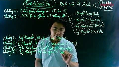 Demo Khóa online Kinh tế quốc tế