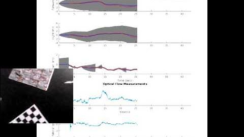 631 Final Project Video
