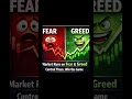 Market phycology P1 #youtubeshorts #youtube #youtuber #stockmarket #trading #trending #viral #money